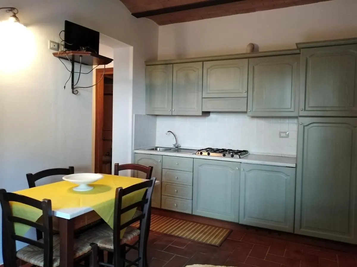アパート Il Casale Di Luna サトゥルニア イタリア